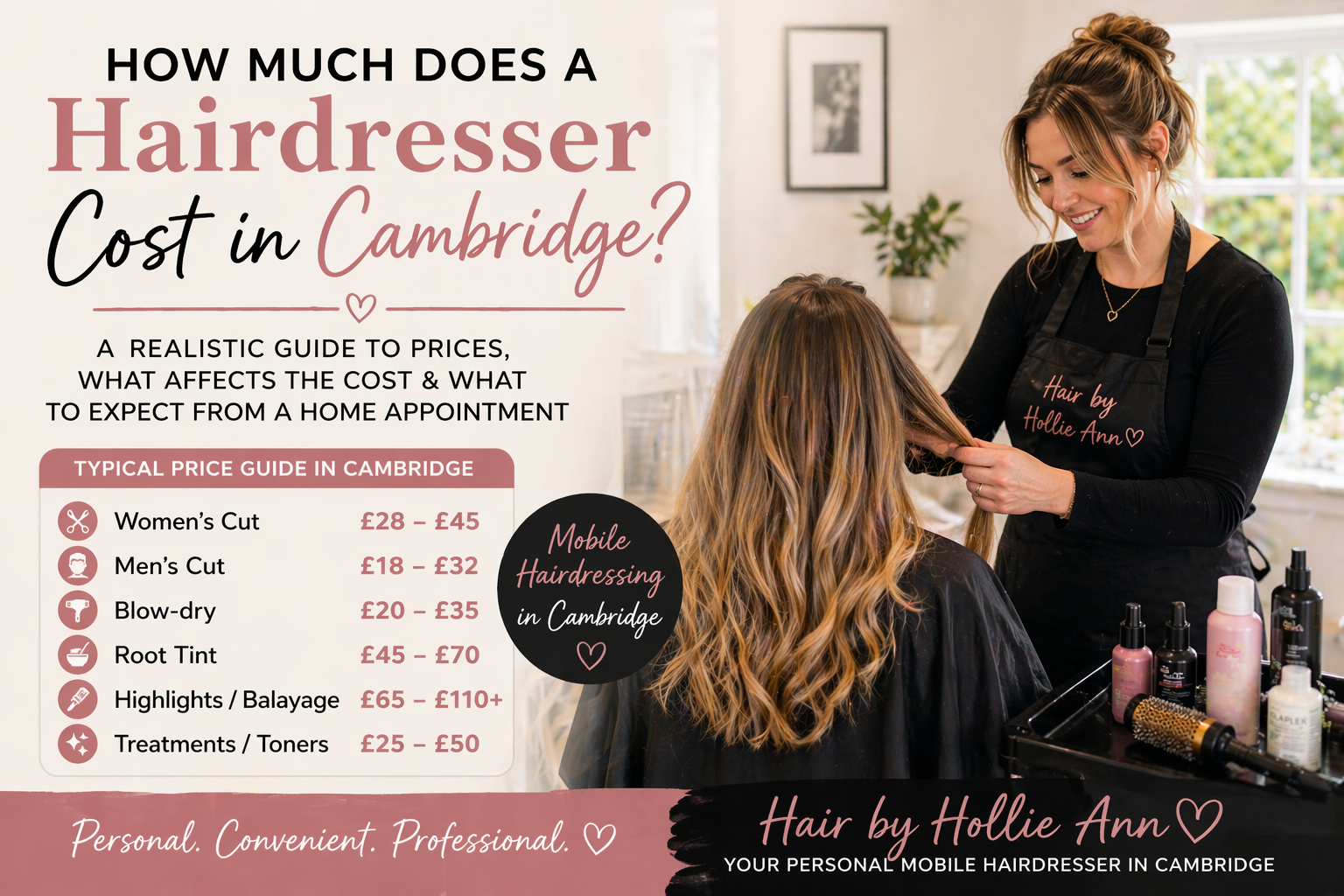 Hairdresser cost in Cambridge
